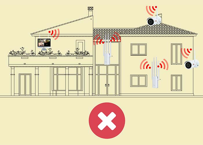 Ripetitore wifi per telecamere